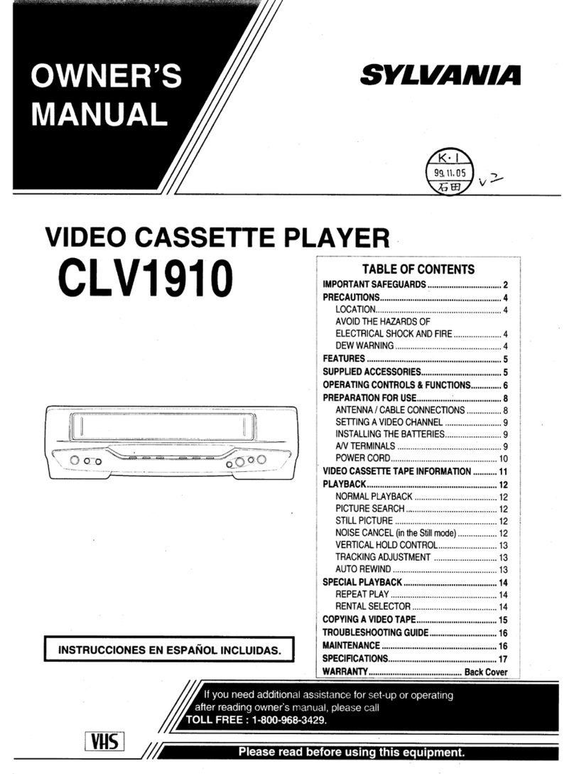 Sylvania CLV1910 User manual