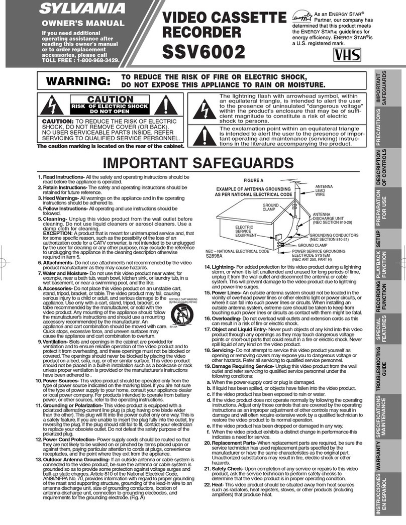 Sylvania SSV6002 User manual