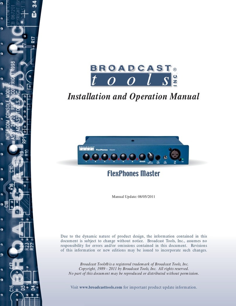 Broadcast Amplifiers Installation and operation manual