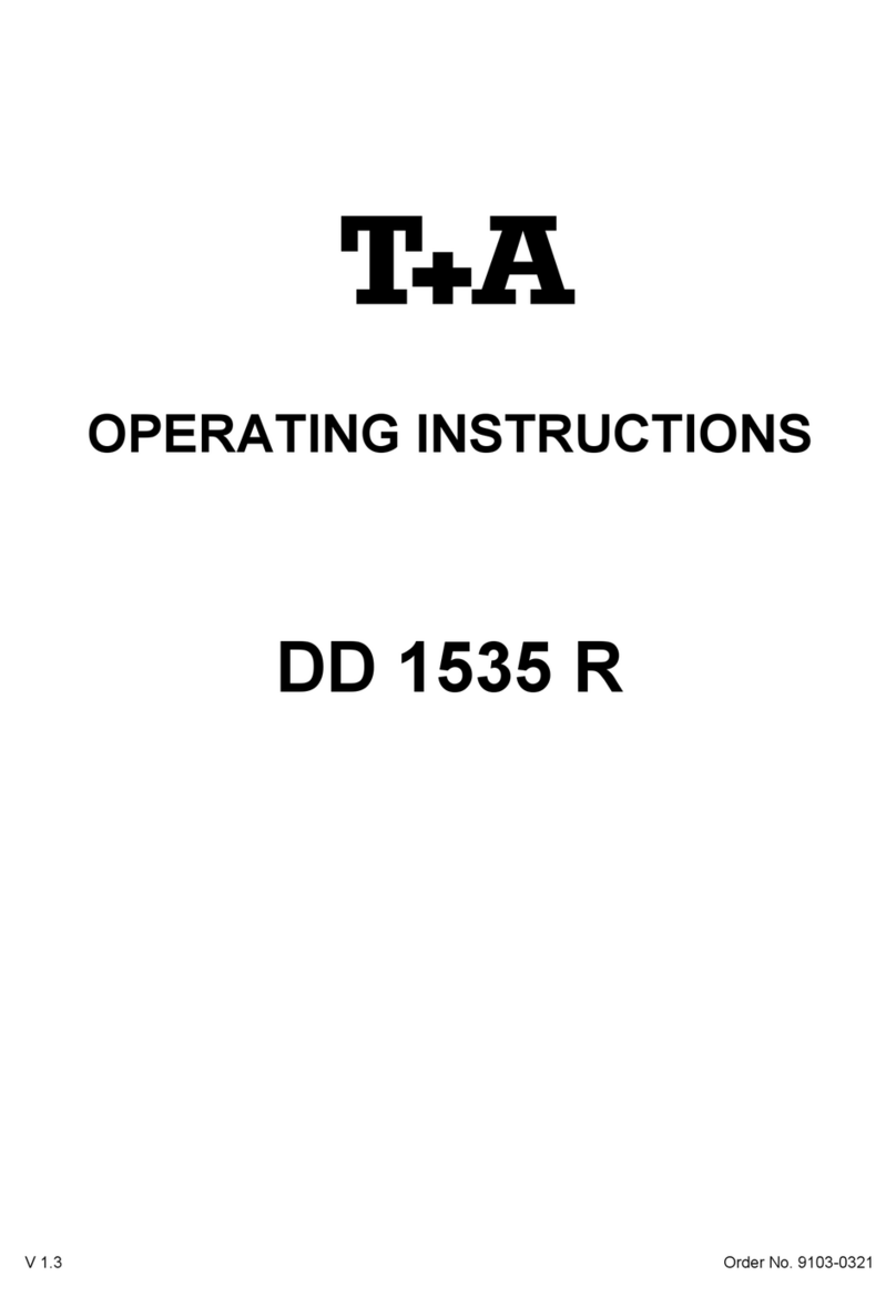 T+A Elektroakustik DD 1535 R operating instructions
