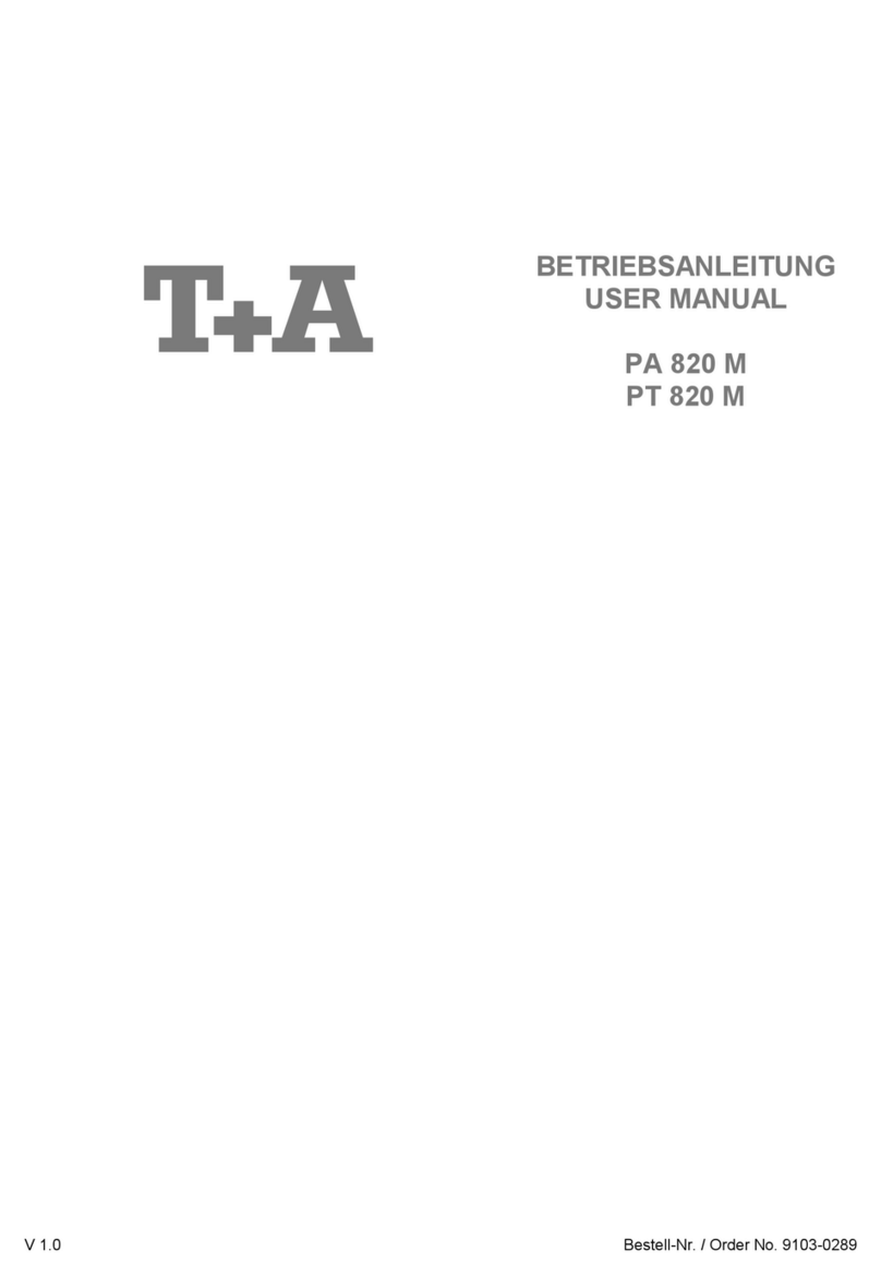 T+A Elektroakustik PT 820 M user manual