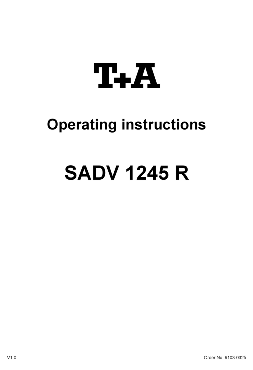 T+A Elektroakustik SADV 1245 R User manual