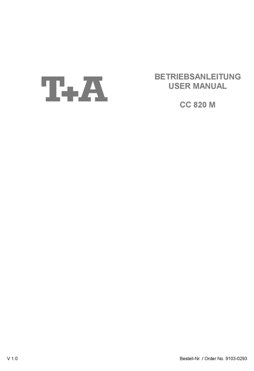 T+A Elektroakustik CC 820 M user manual