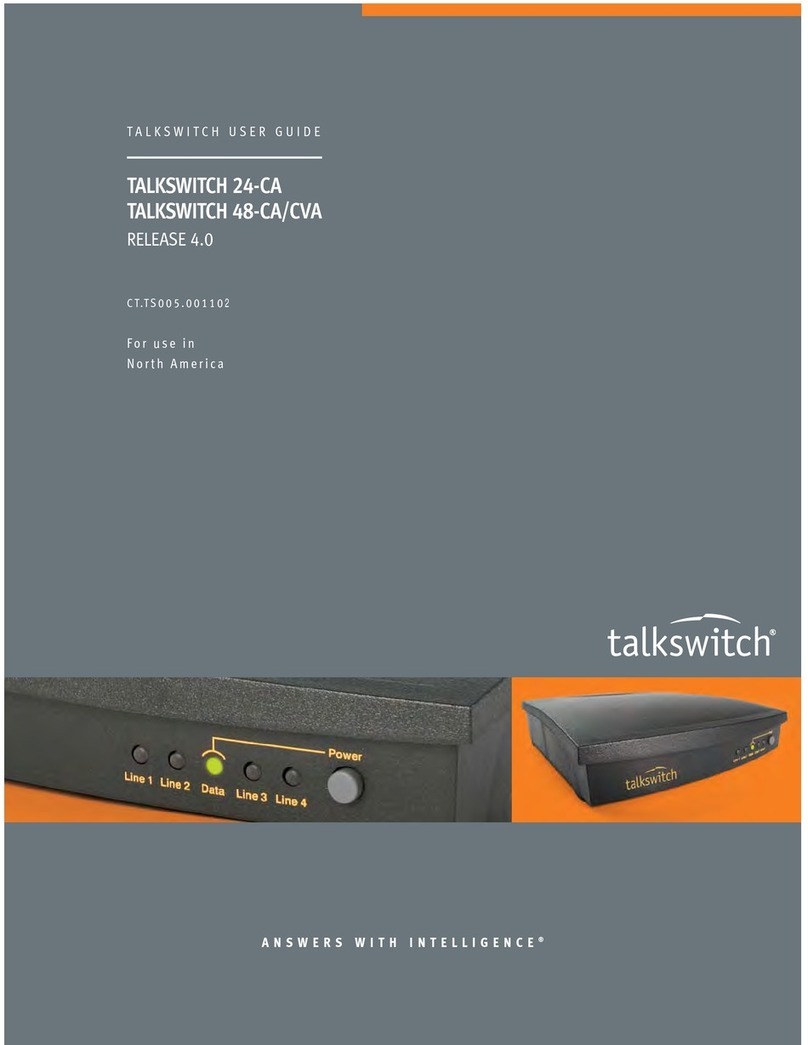 Talkswitch TALKSWITCH 24-CA User manual