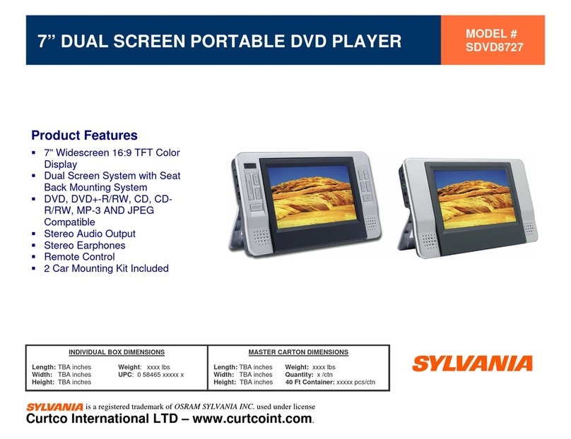 Sylvania SDVD8727 Product features