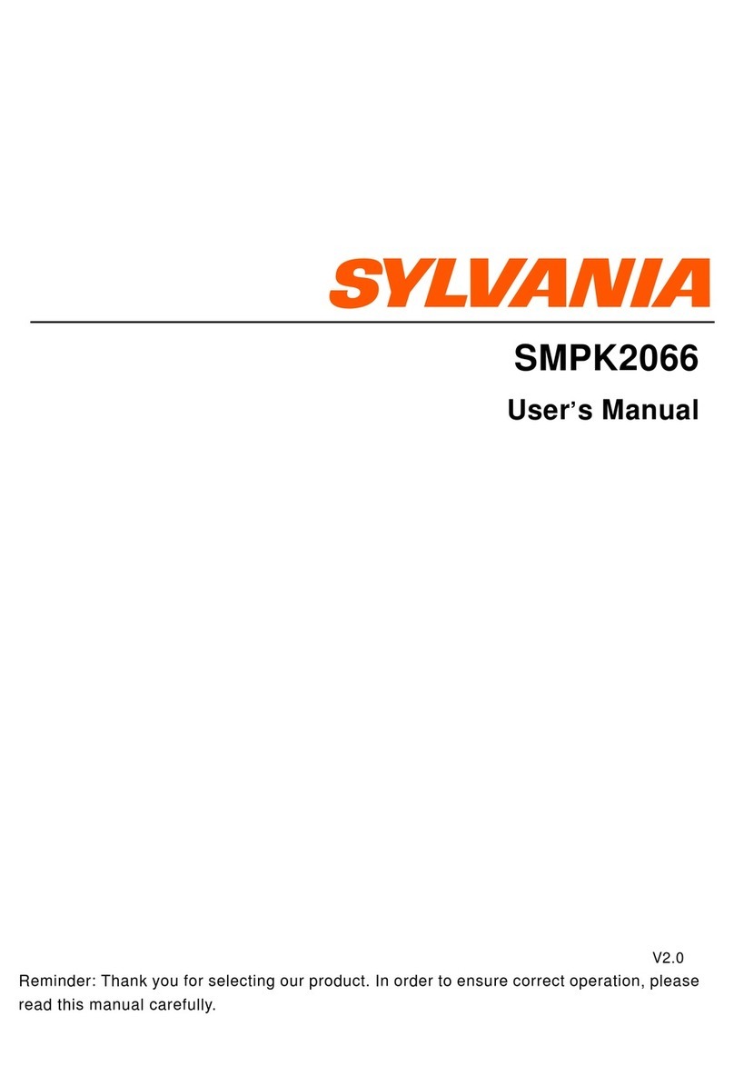 Sylvania SMPK2066 User manual