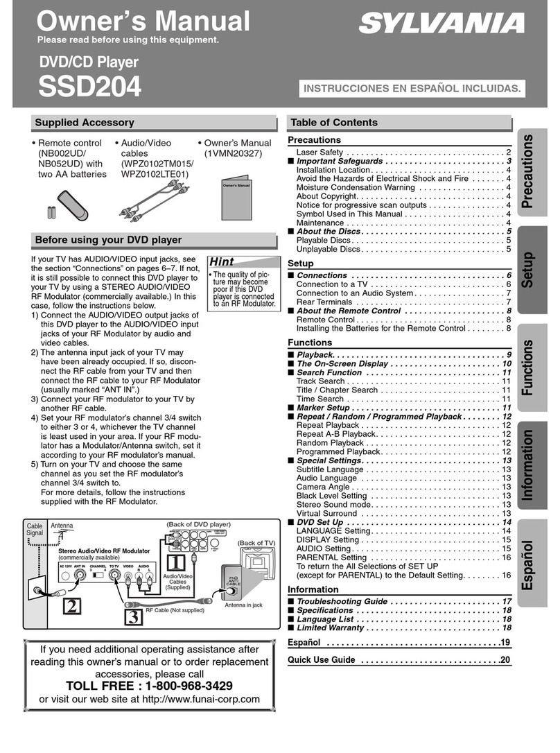 Sylvania SSD204 User manual