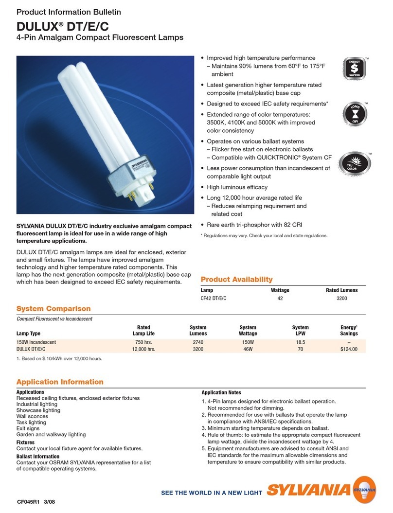 Sylvania DULUX 20566 Product information bulletin Sylvania DULUX 20566 Product information bulletin