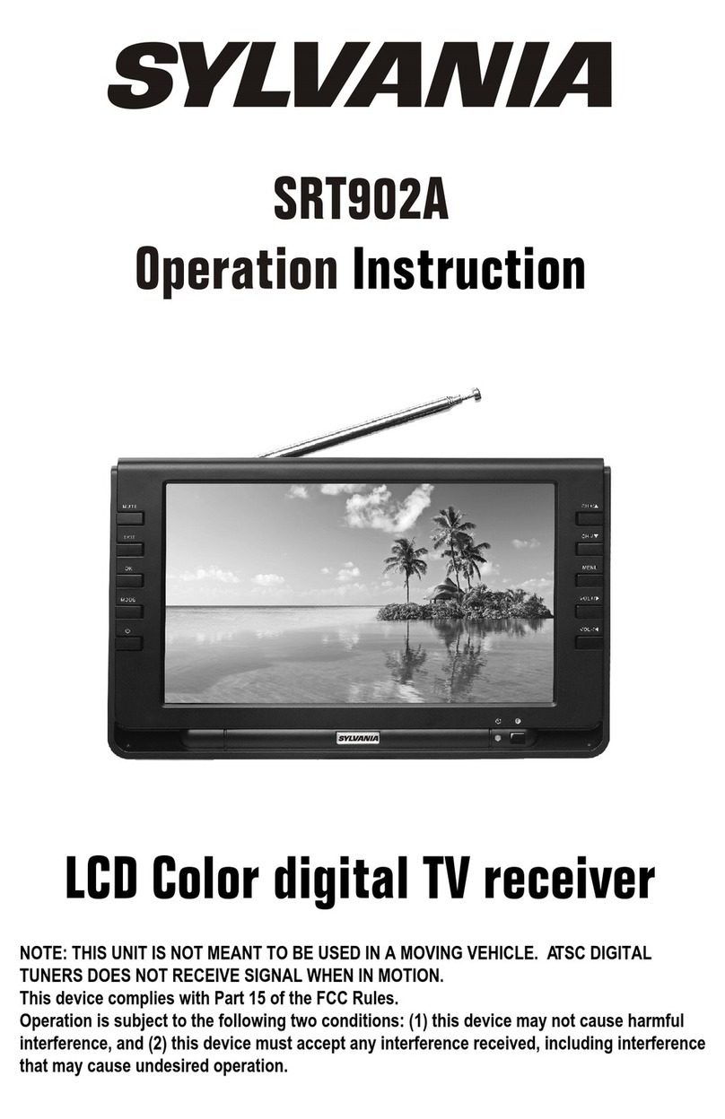 Sylvania SRT902A operation instruction
