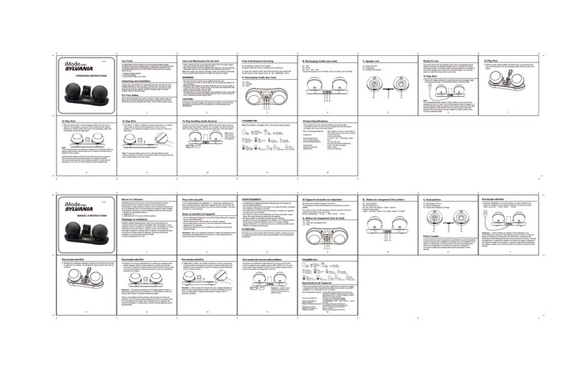 Sylvania SIP297 User manual