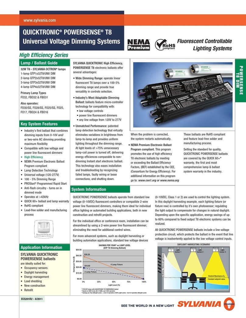 Sylvania QUICKTRONIC POWERSENSE T8 user manual