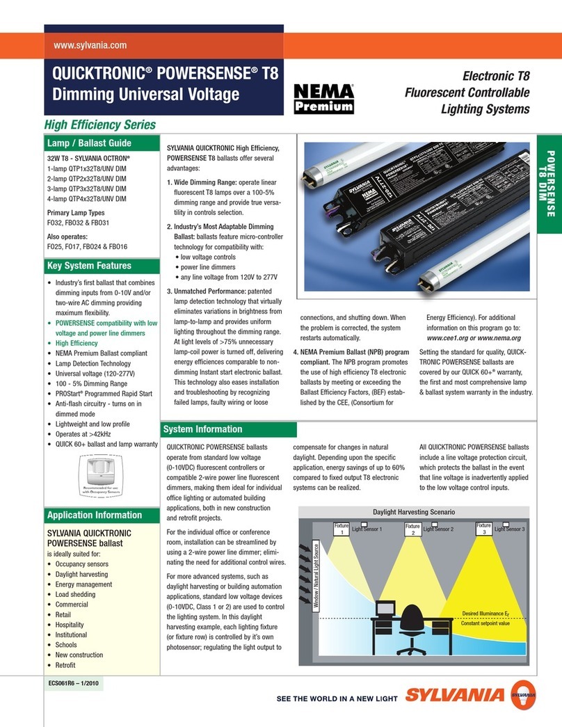 Sylvania QUICKTRONIC T8 user manual