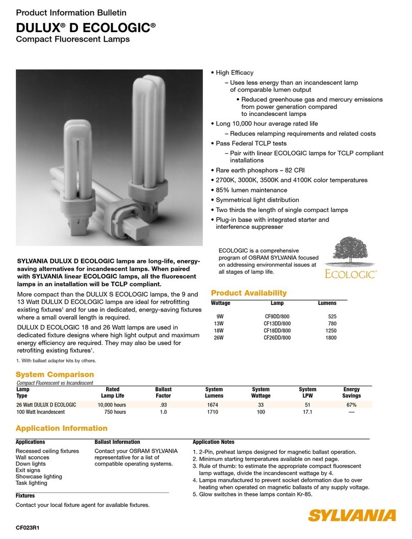 Sylvania DULUX 20676 Product information bulletin