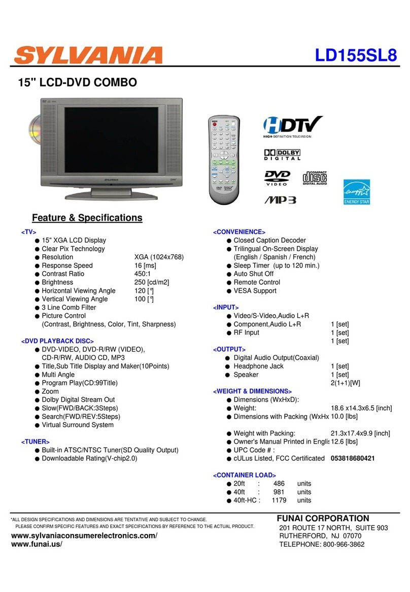 Sylvania LD155SL8 Features & specifications