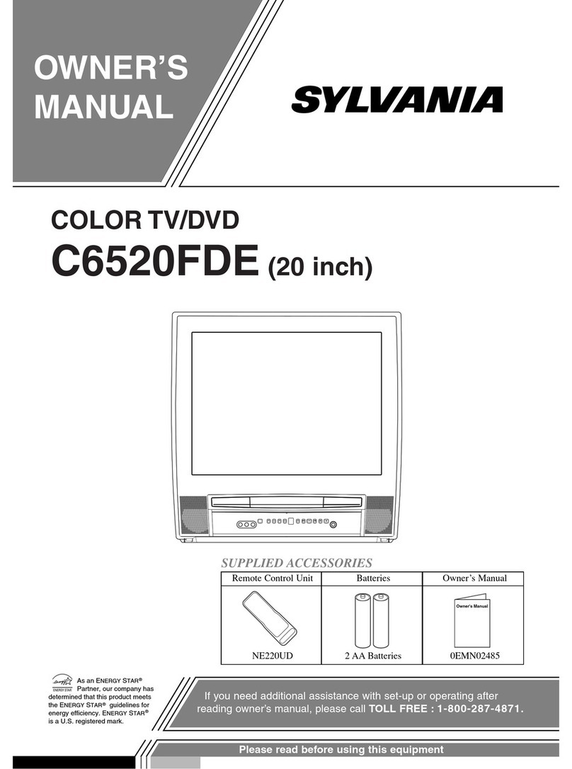 Sylvania C6520FDE User manual