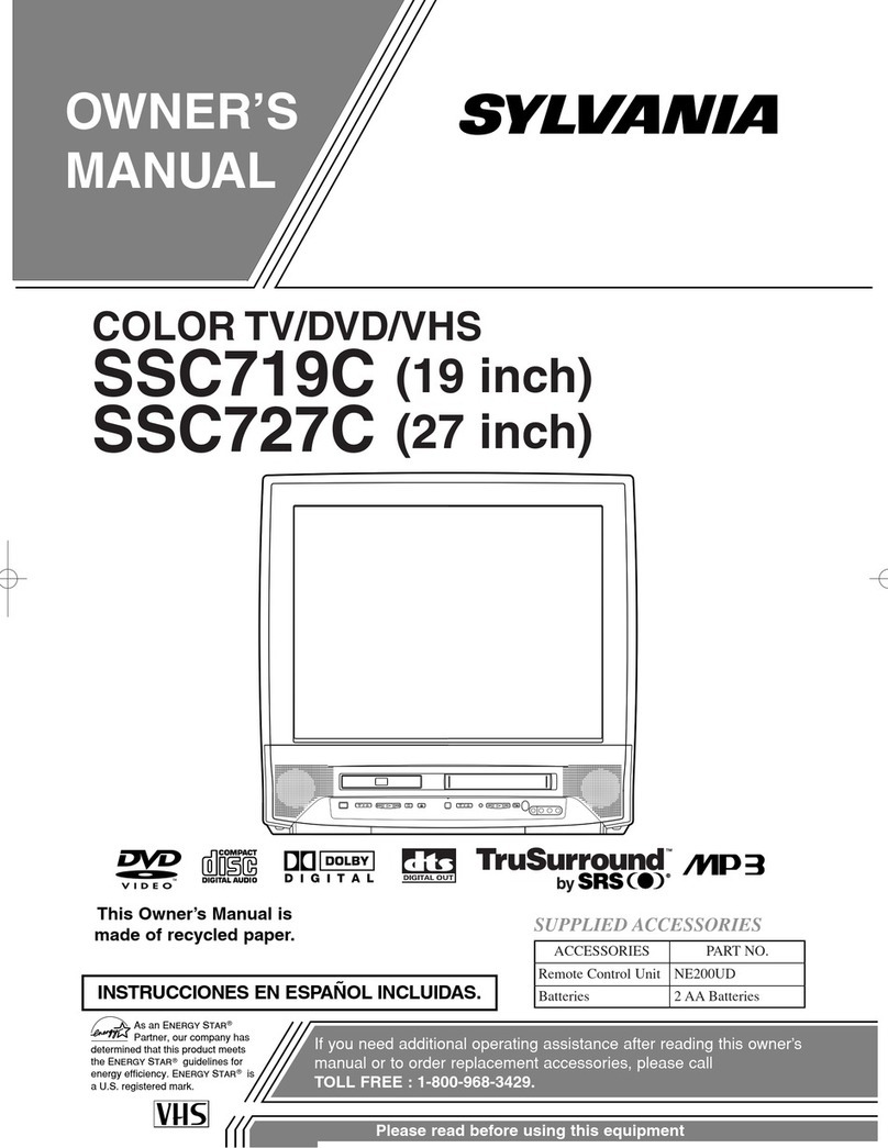 Sylvania SSC719C owner's manual