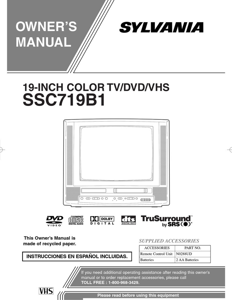 Sylvania SSC719B1 User manual