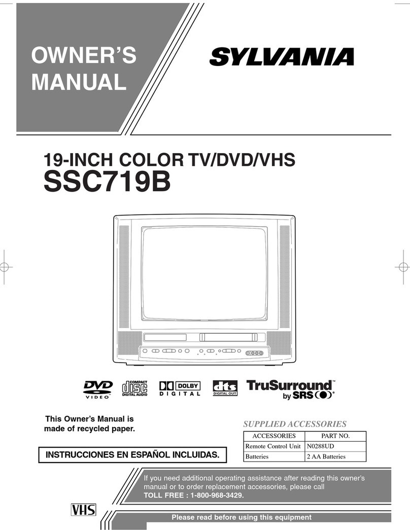 Sylvania SSC719B owner's manual