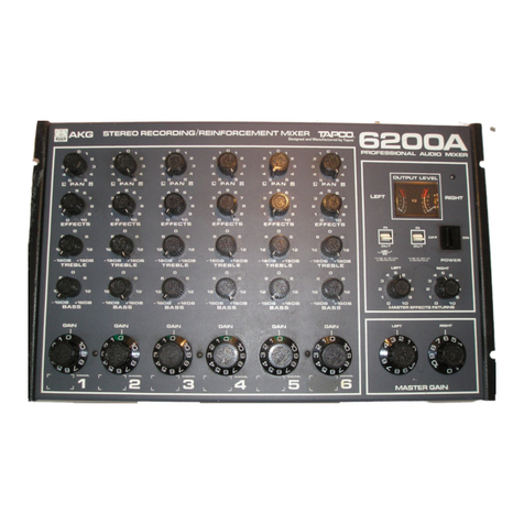 Tapco 6200A User manual