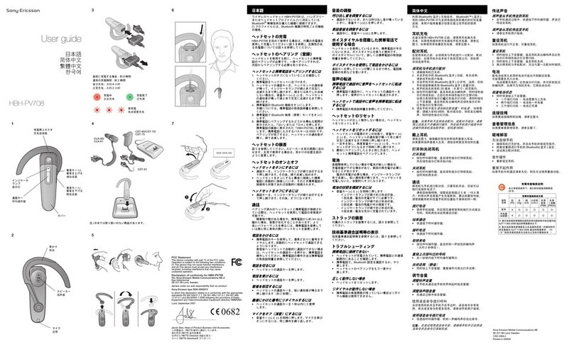 Sony Ericsson HBH-PV708 user guide
