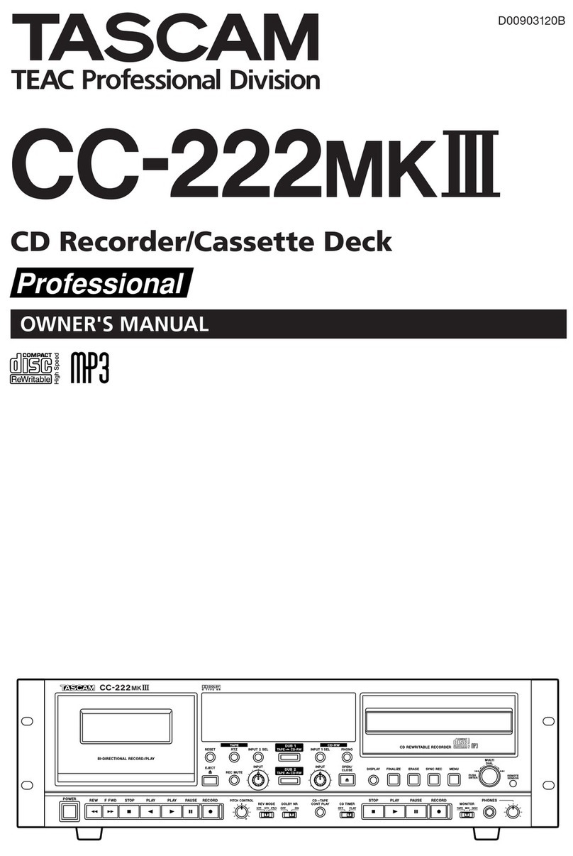 Tascam CC-222MK User manual