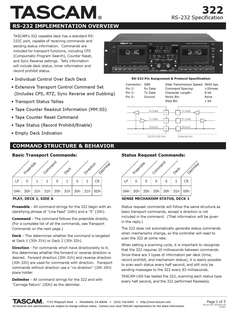 Tascam 322 Specification sheet