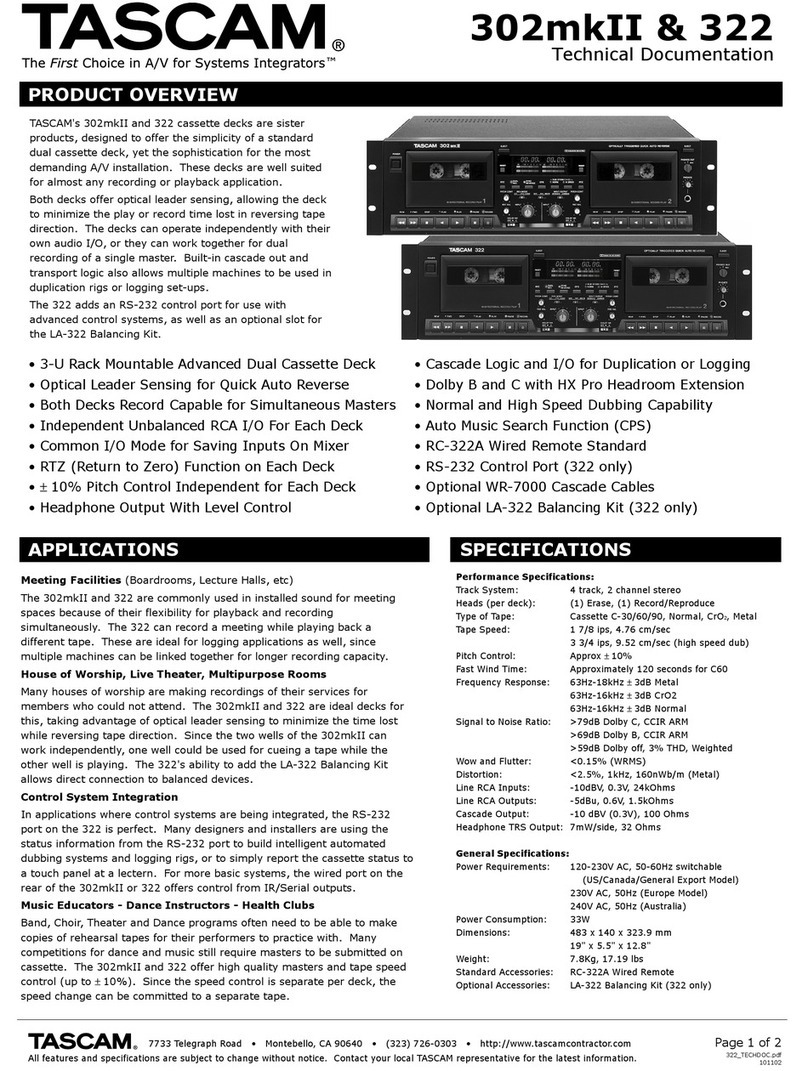 Tascam 302mkII Technical documentation