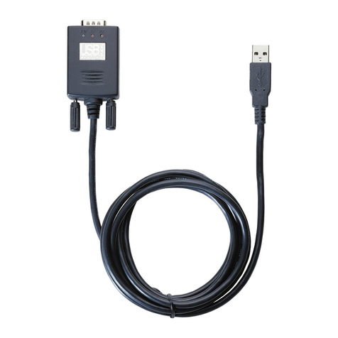 Targus USB to Serial Digital Device Adapter user guide