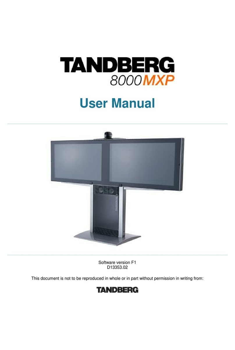 TANDBERG F1 D13353.02 User manual
