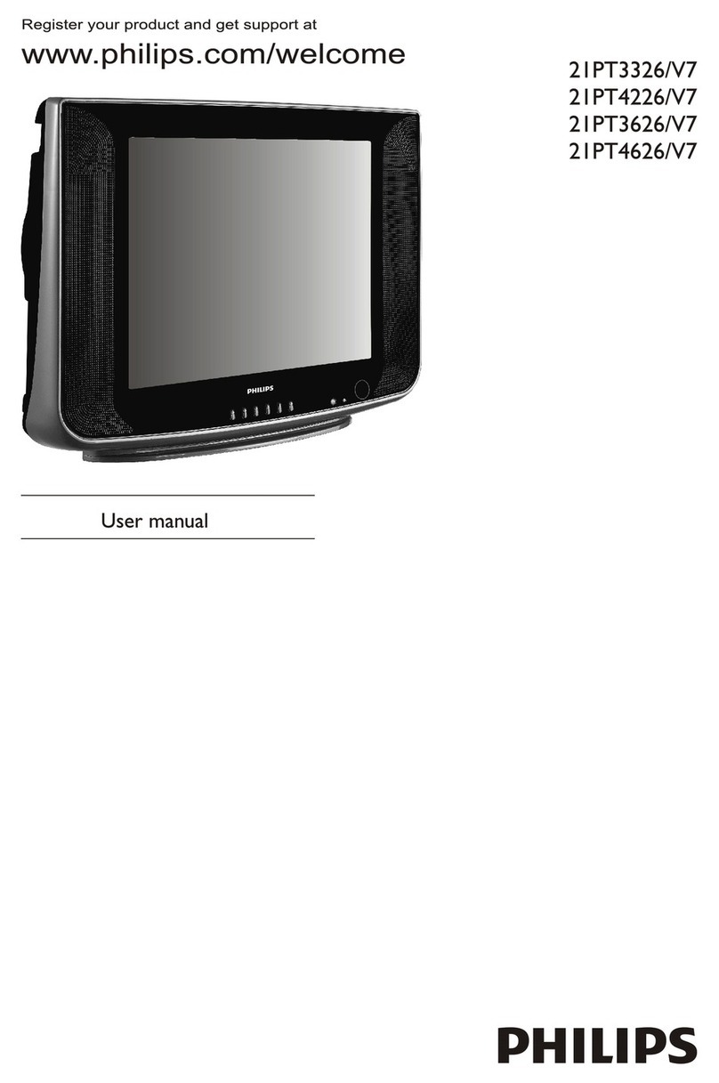 Philips 21PT4626/V7 user manual