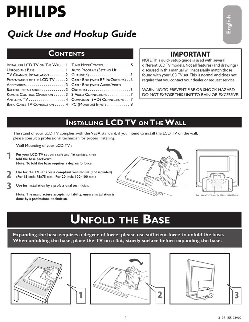 Philips 20PF5120/93 Quick Use and Hookup Guide