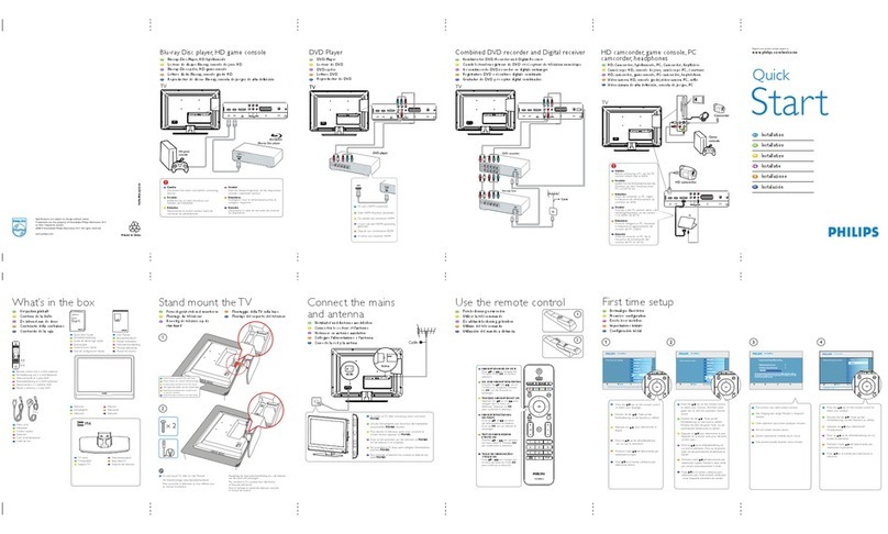 Philips 20PFL3403D/10 User manual