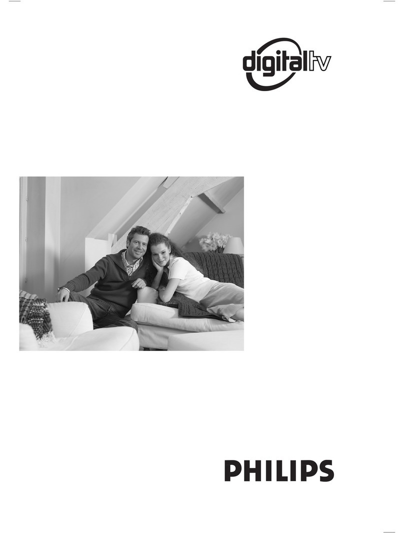 Philips 32PF5531D/10 User manual