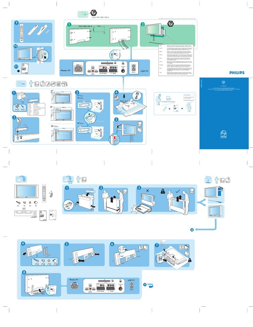Philips 37PF5521D/10 Quick start guide