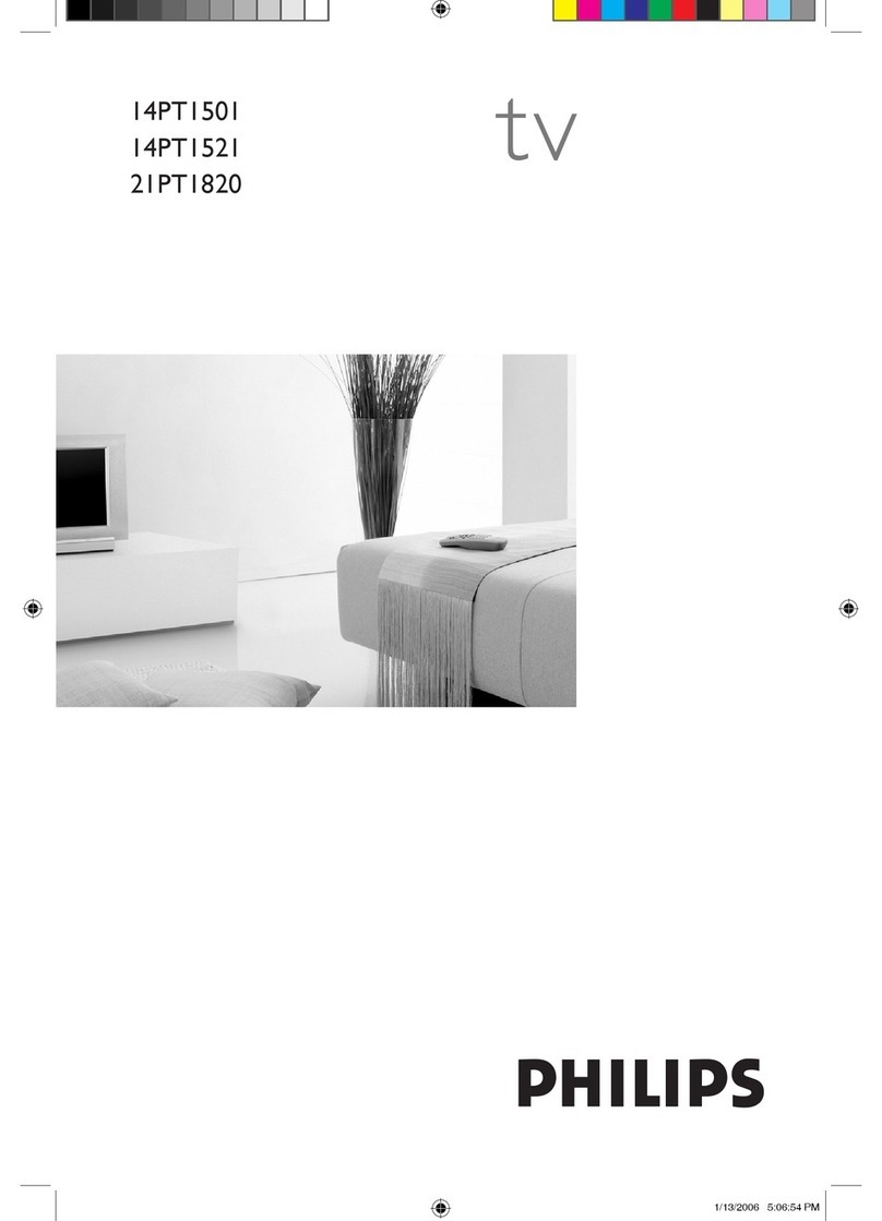 Philips 21PT1820/12 User manual