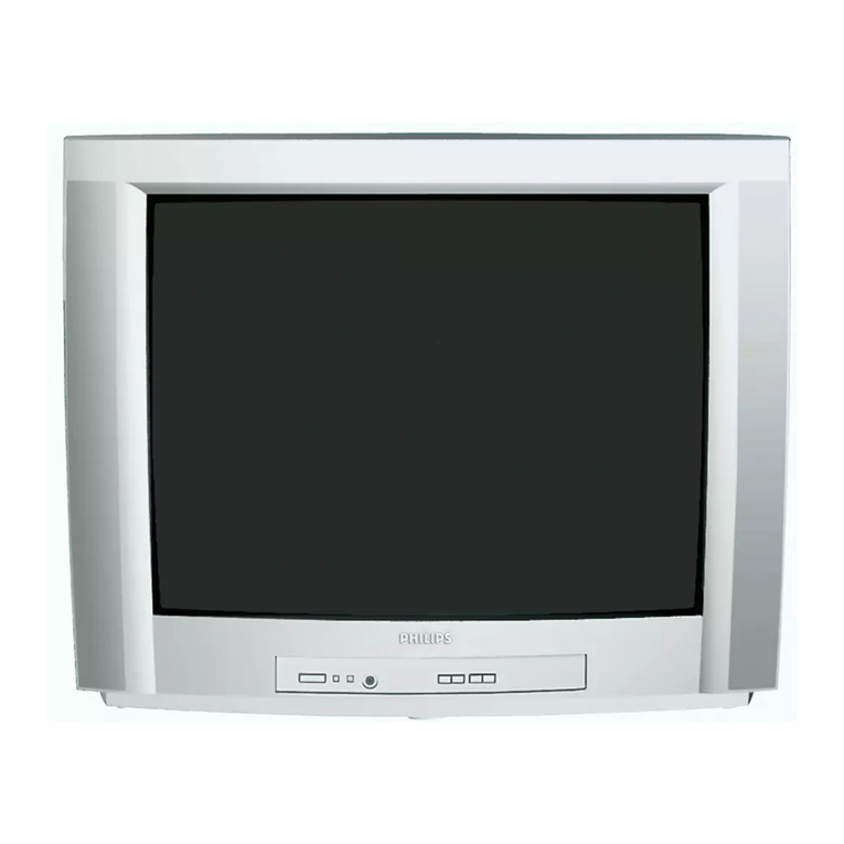 Philips 28PT7159/12 User manual