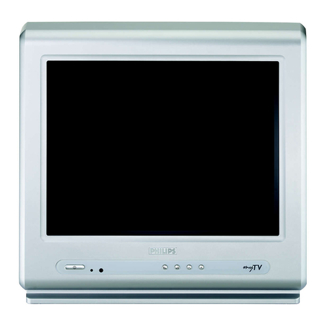 Philips 15PT2967/05S user manual