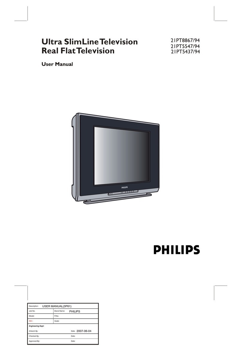 Philips 21PT5547/94 User manual