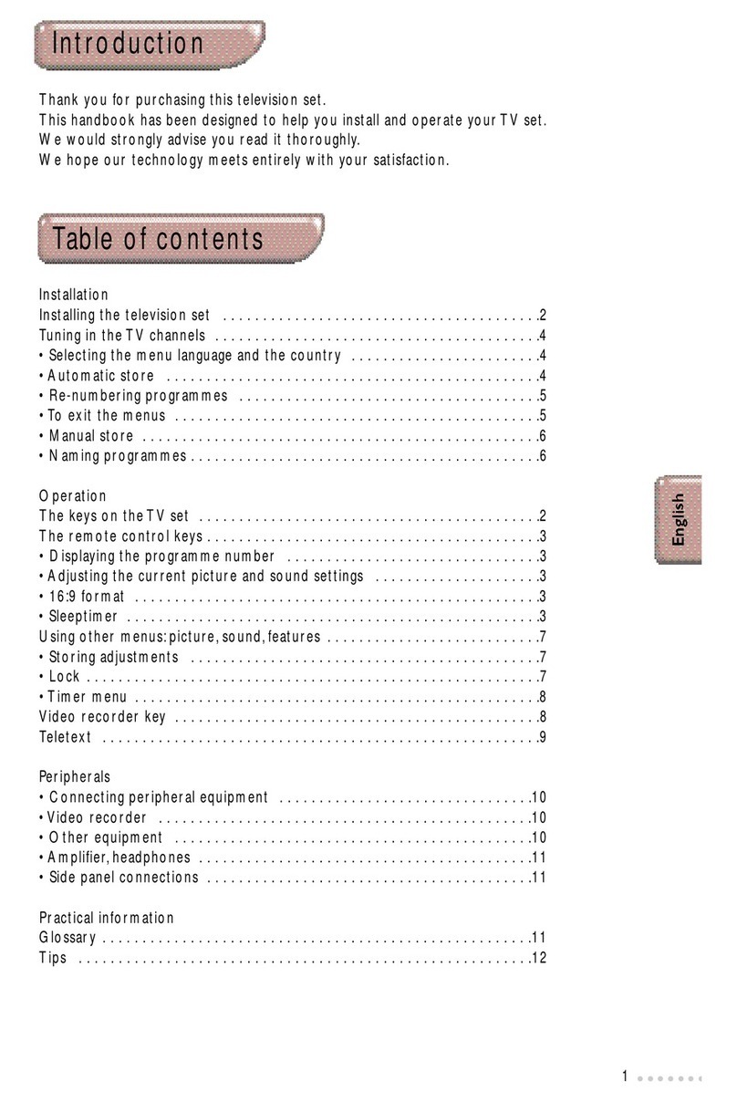 Philips 28PT4524/05R User manual