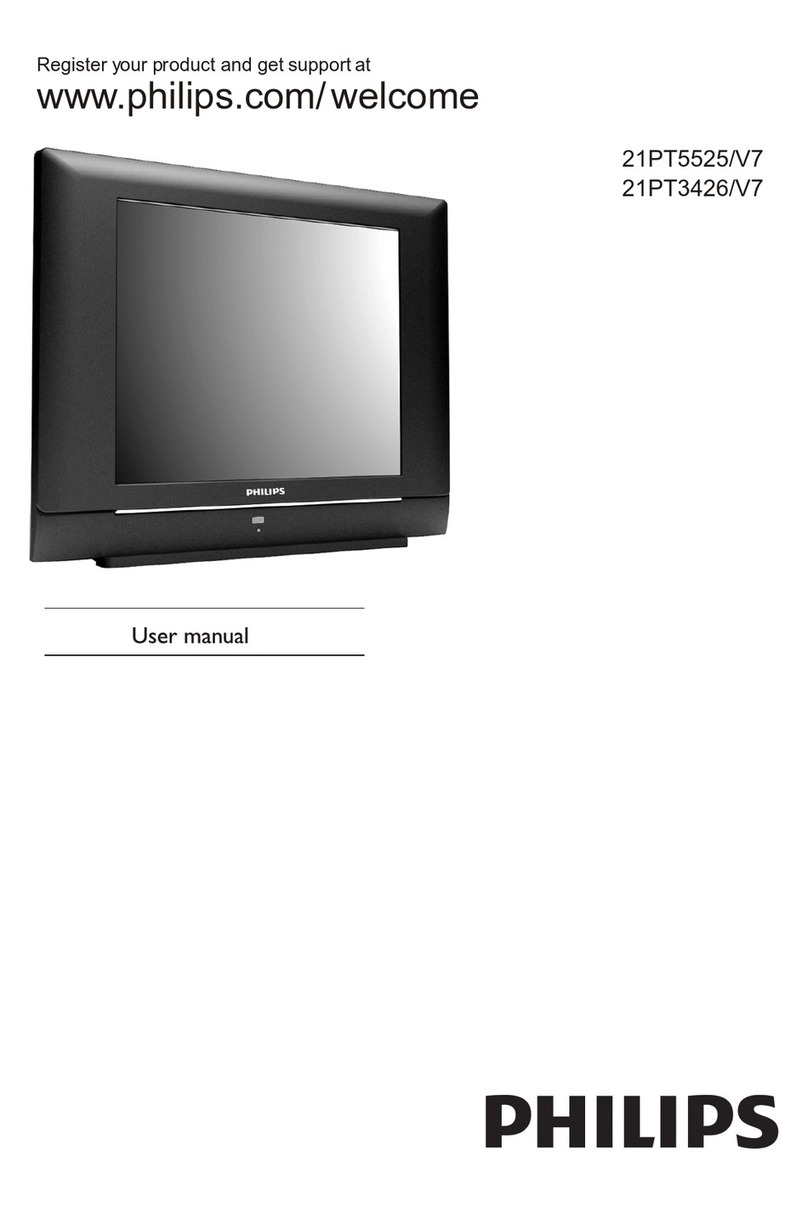 Philips 21PT3426/V7 user manual