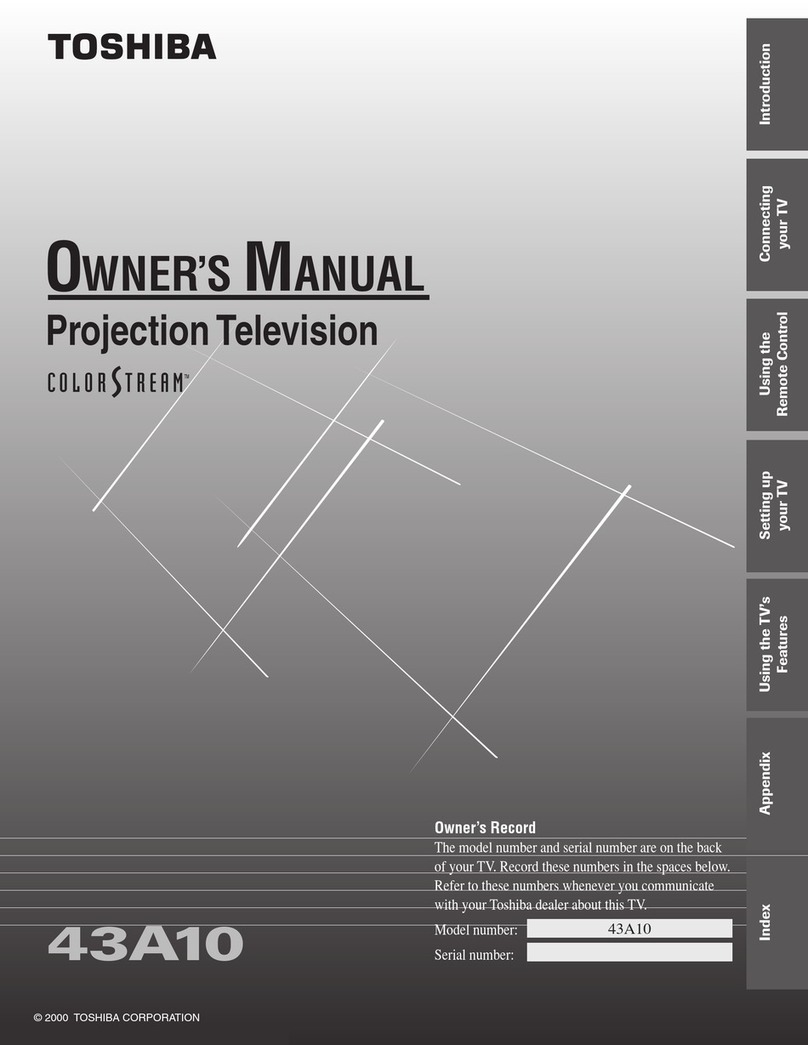 Toshiba 43A10 User manual