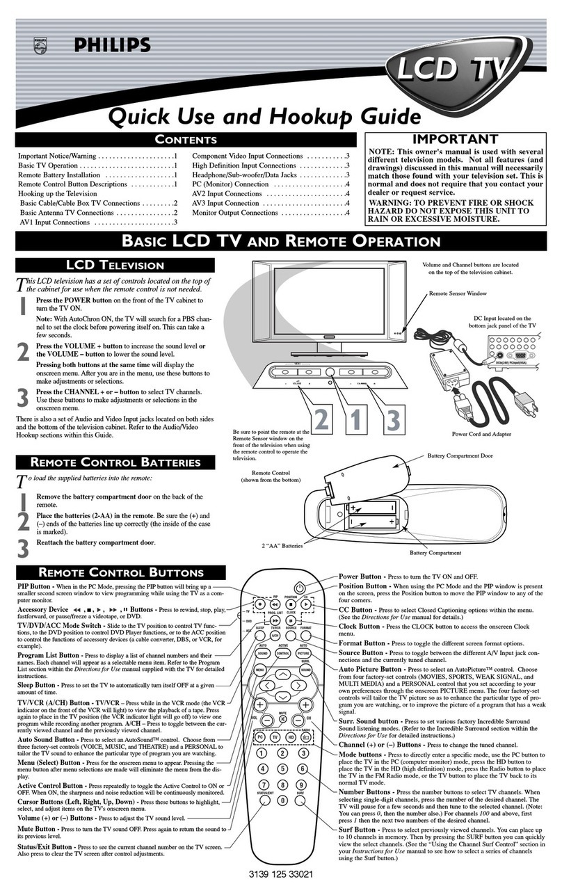 Philips 23PF8946A/37 User manual