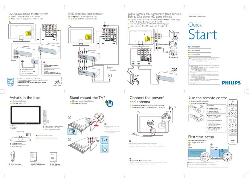 Philips 52PFL7704D/F7 User manual