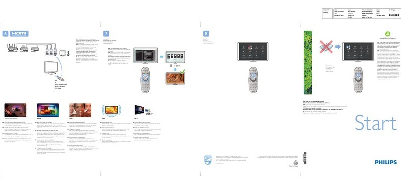 Philips 46PFL9715K/02 Start guide