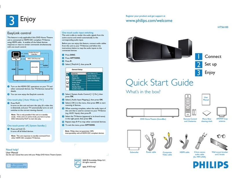 Philips HTS6100X/78 User manual