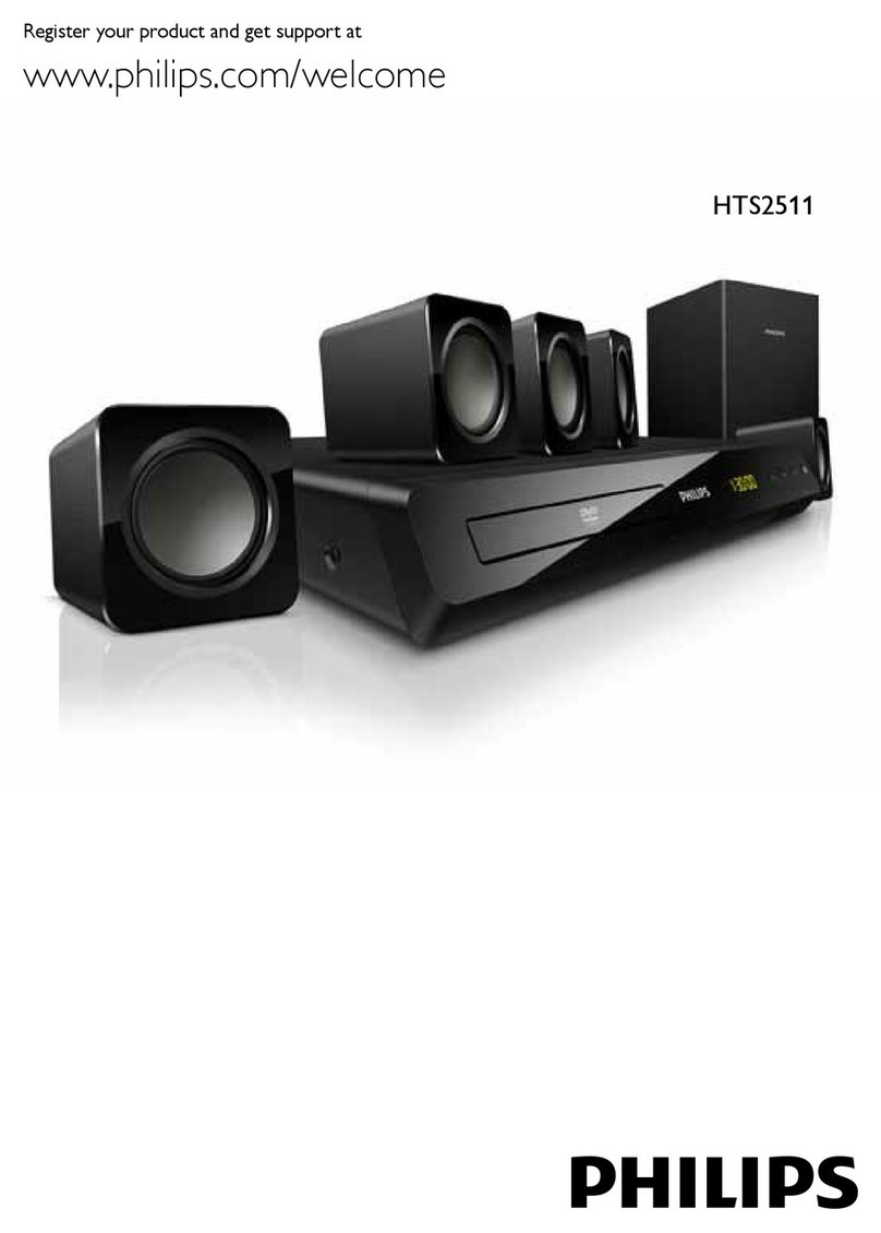 Philips HTS2511/12 User manual