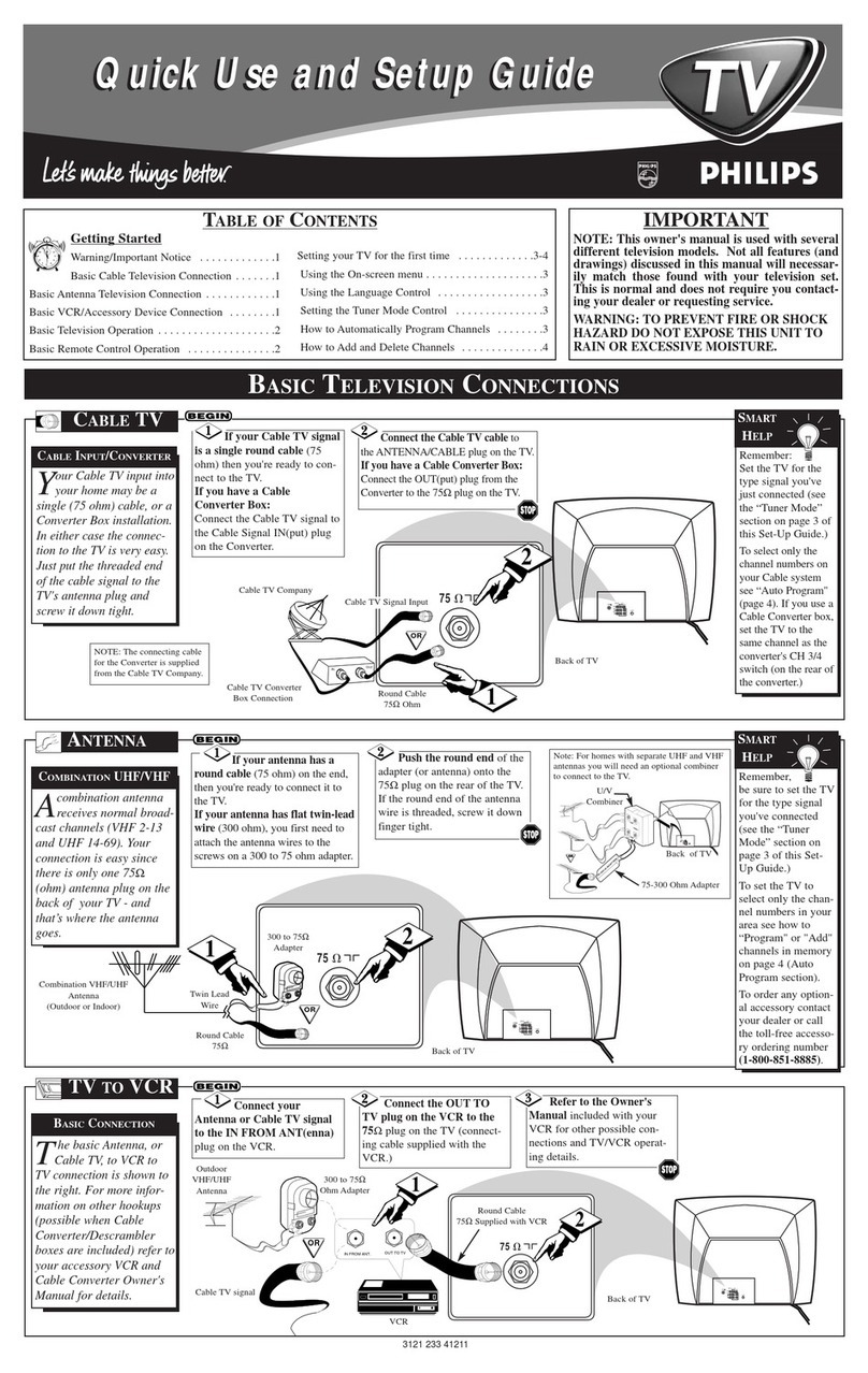 Philips 27RF50S User manual