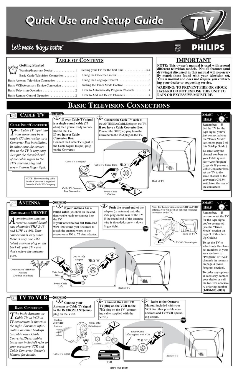 Philips 32PS61S User manual