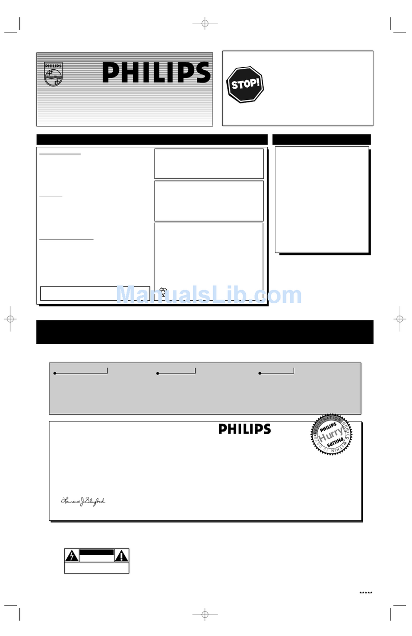 Philips PR0930X User manual