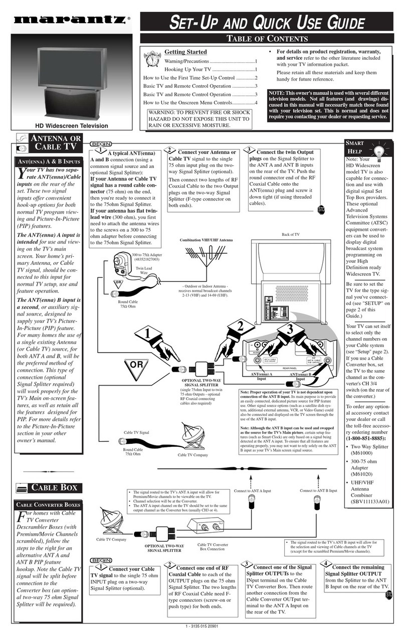 Marantz PV6080 Operating manual Marantz PV6080 Operating manual